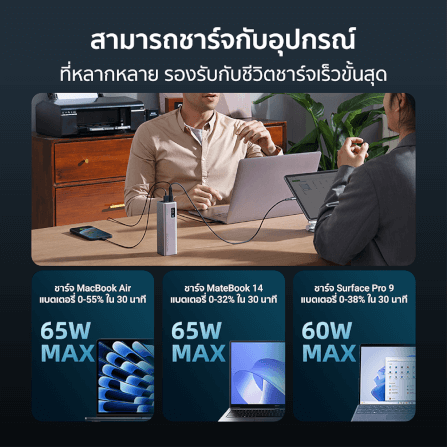 แบตเตอรี่สำรอง CUKTECH PB200 20000 mAh สีเทา จ่ายไฟรวมสูงสุด 85W_4